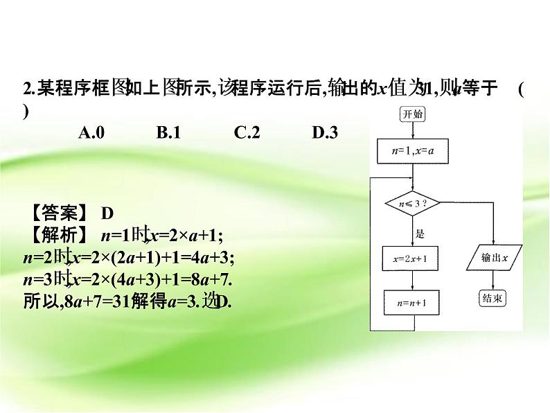 2019届二轮复习第一章第5节程序框图课件（22张）（全国通用）08