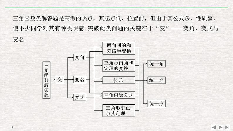 2019届二轮复习第一类　三角函数问题重在“变”——变角、变式与变名课件（8张）（全国通用）02