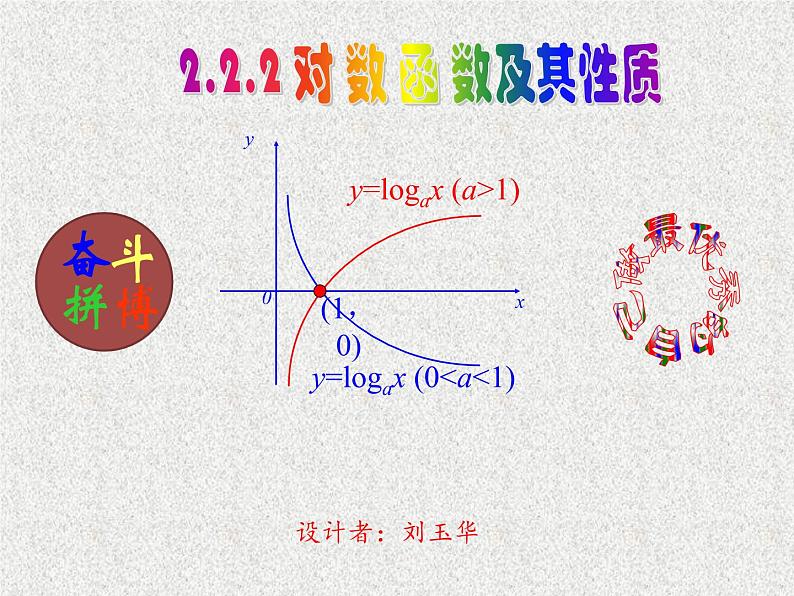 2019届二轮复习对数函数及其性质（第一课时）课件（17张）（全国通用）02
