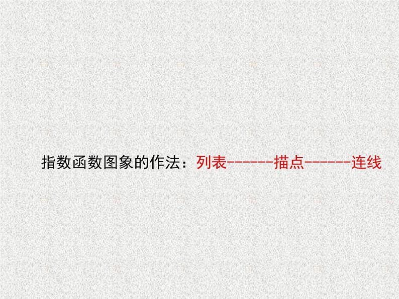 2019届二轮复习对数函数及其性质（第一课时）课件（17张）（全国通用）04