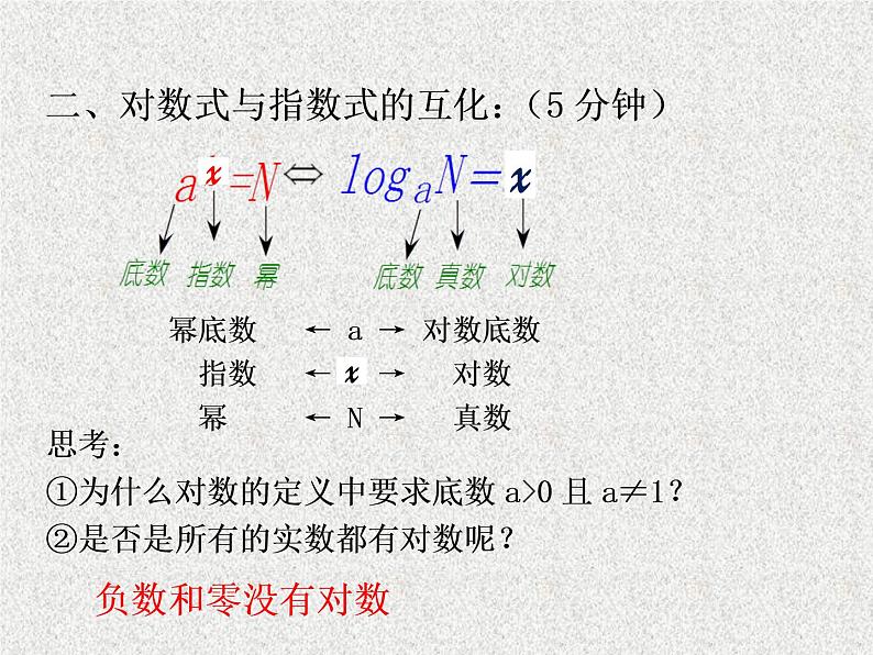 2019届二轮复习对数与对数运算课件（13张）（全国通用）05