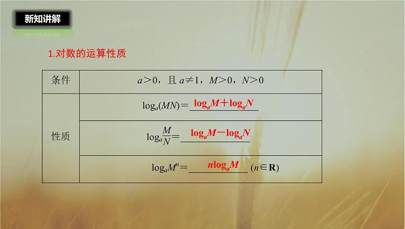 2019届二轮复习对数与对数的运算课件（24张）07