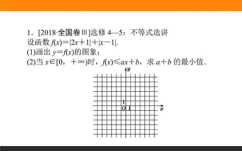 2019届二轮复习不等式选讲课件（15张）（全国通用）06