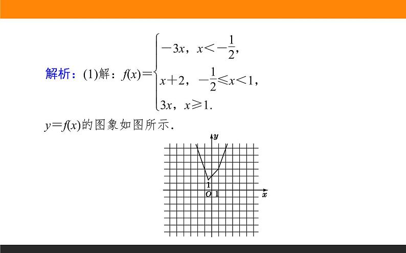 2019届二轮复习不等式选讲课件（15张）（全国通用）07