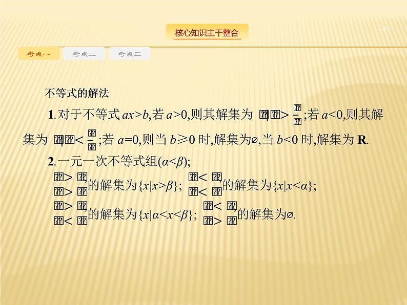 2019届二轮复习不等式专项练课件（25张）（全国通用）02