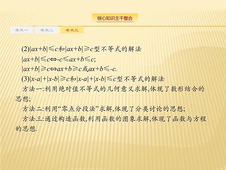 2019届二轮复习不等式专项练课件（25张）（全国通用）07