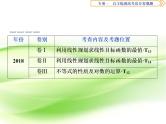 2019届二轮复习不等式与合情推理课件（41张）（全国通用）