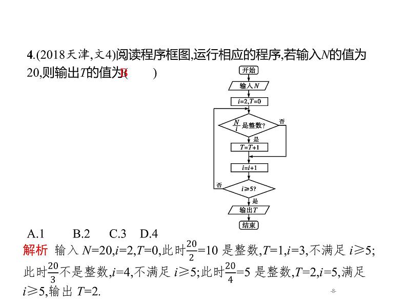 2019届二轮复习程序框图题专项练课件（21张）（全国通用）08