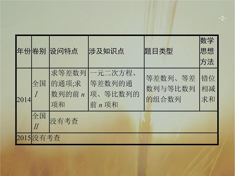 2019届二轮复习等差、等比数列的综合问题课件（26张）（全国通用）02