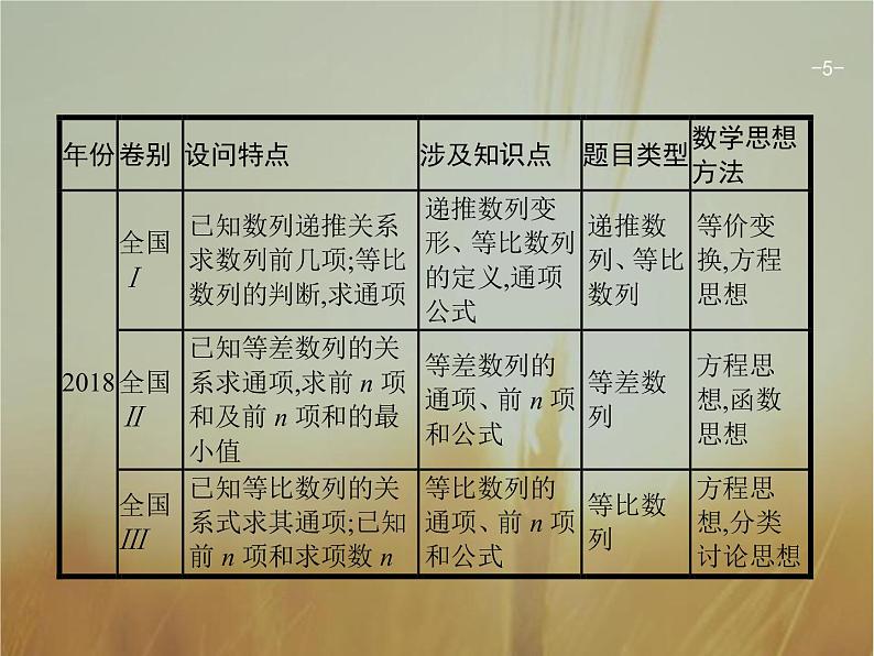 2019届二轮复习等差、等比数列的综合问题课件（26张）（全国通用）05