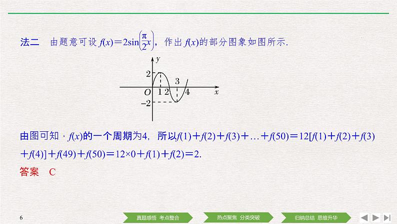 2019届二轮复习第1讲　函数图象与性质课件（30张）（全国通用）06