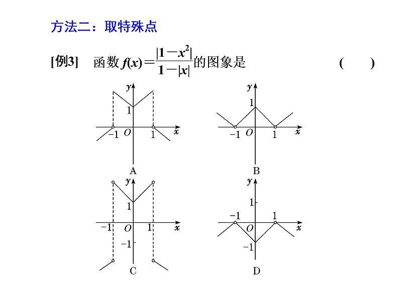 2019届二轮复习第1术　抛砖引玉活用特例课件（31张）（全国通用）08