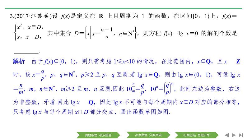 2019届二轮复习第1讲　基本初等函数、函数的图象与性质课件（33张）（全国通用）05