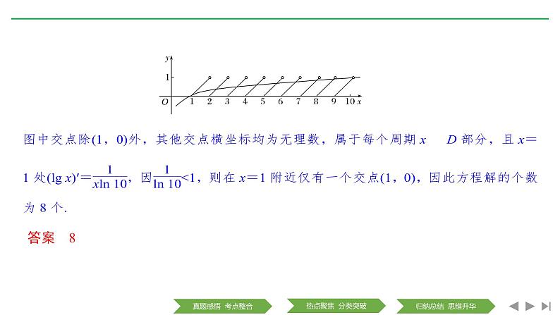 2019届二轮复习第1讲　基本初等函数、函数的图象与性质课件（33张）（全国通用）06