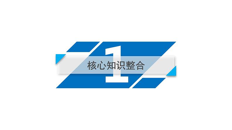 2019届二轮复习第2讲数形结合思想课件（21张）03