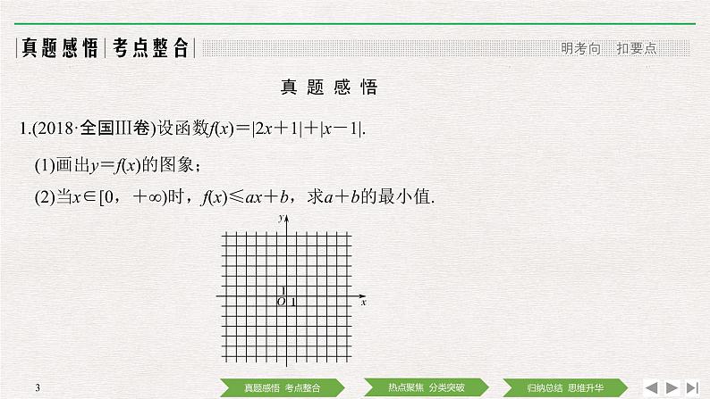 2019届二轮复习第2讲　不等式选讲课件（25张）（全国通用）第3页