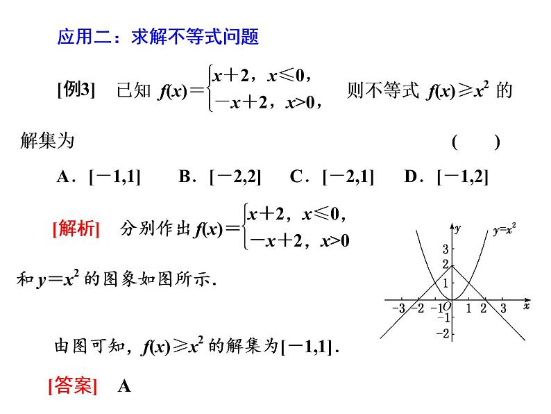 2019届二轮复习第2术　探求思路　图作向导课件（25张）（全国通用）07