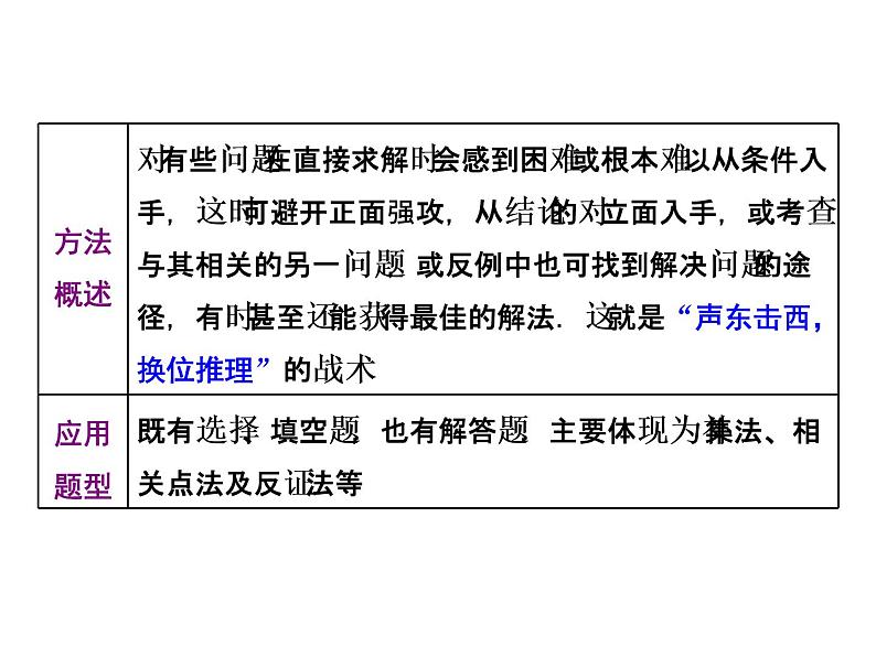 2019届二轮复习第5术　声东击西　换位推理课件（21张）（全国通用）02