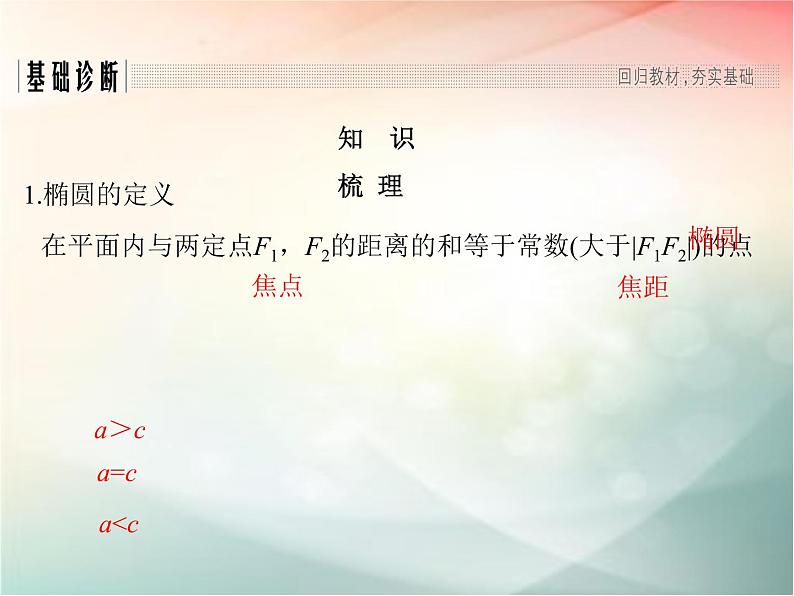 2019届二轮复习（文）第九章平面解析几何第5节第1课时课件（30张）（全国通用）03