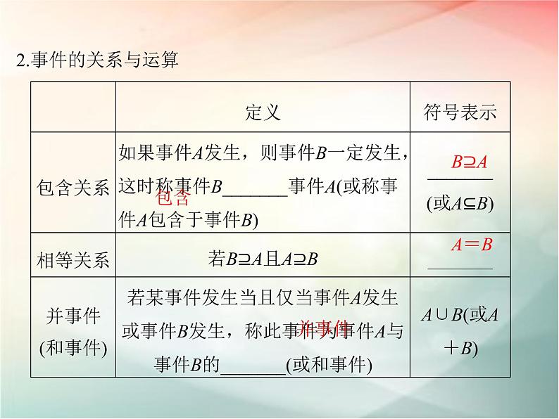2019届二轮复习（文）第十章计数原理、概率第4节课件（35张）（全国通用）03