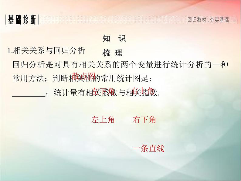 2019届二轮复习（文）第十章统计与统计案例、概率第3节课件（40张）（全国通用）第3页