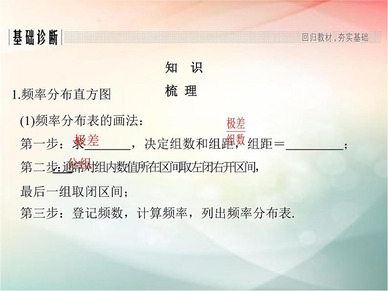 2019届二轮复习（文）第十章统计与统计案例、概率第2节课件（37张）（全国通用）03