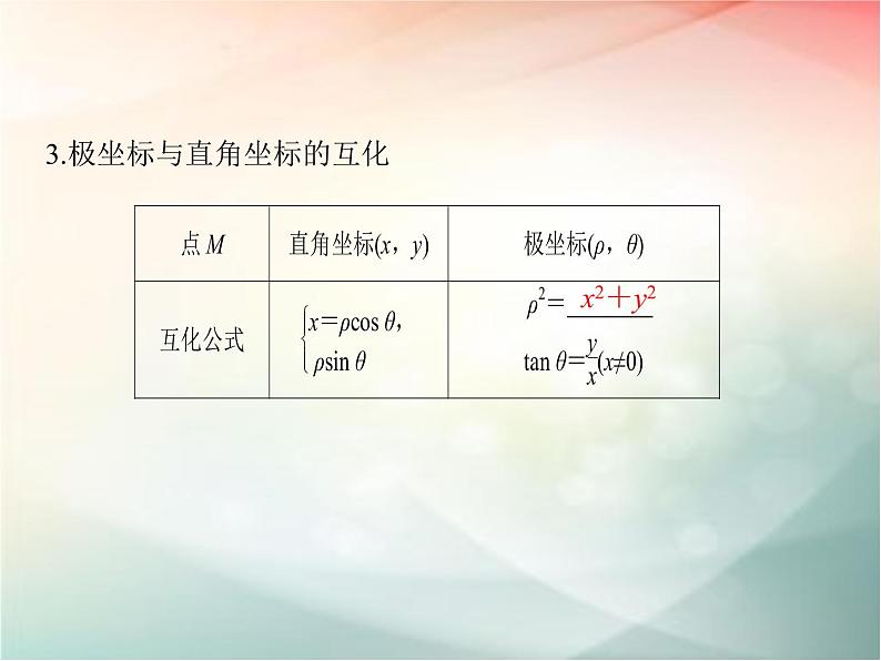 2019届二轮复习（文）选修4-4第1节坐标系课件（31张）（全国通用）05