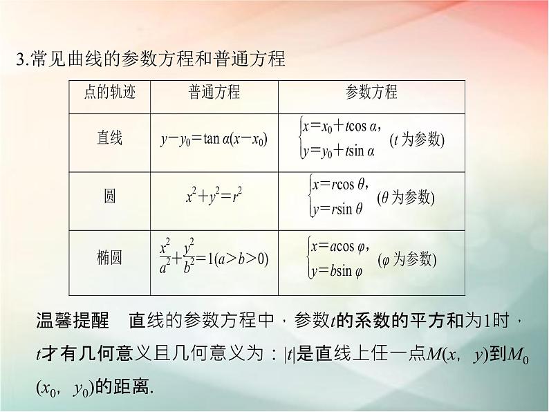 2019届二轮复习（文）选修4-4第2节参数方程课件（33张）（全国通用）05