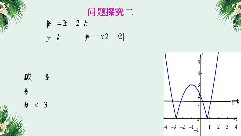2019届二轮复习“数形结合”思想在高中数学中的应用课件（21张）（全国通用）07