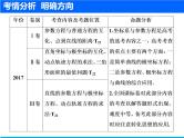 2019届二轮复习（文）坐标系与参数方程(选修4－4)课件（39张）