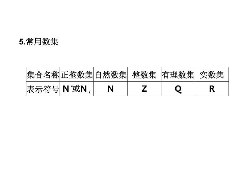 2019届二轮复习1.1集合的概念课件（17张）（全国通用）06