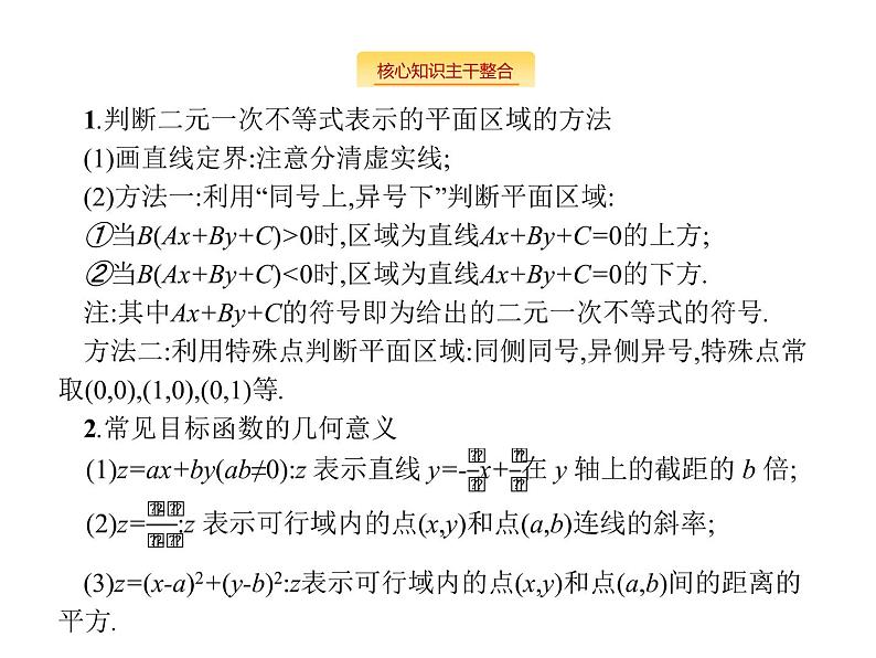 2019届二轮复习1.2线性规划专项练课件（29张）（全国通用）02