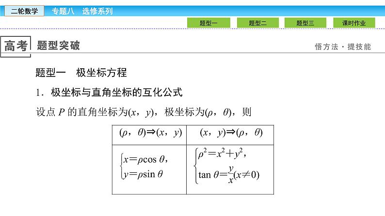 2019届二轮复习1.8.1坐标系与参数方程课件（31张）05