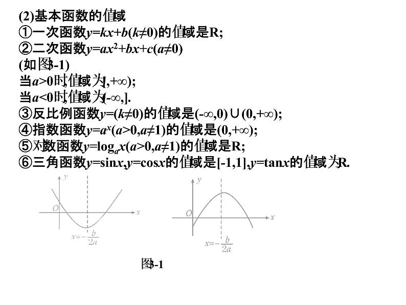 2019届二轮复习3.1函数的概念及表示方法课件（29张）（全国通用）08