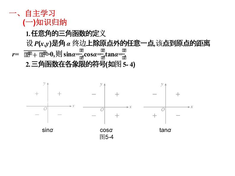 2019届二轮复习5.2任意角的三角函数课件（14张）（全国通用）第2页