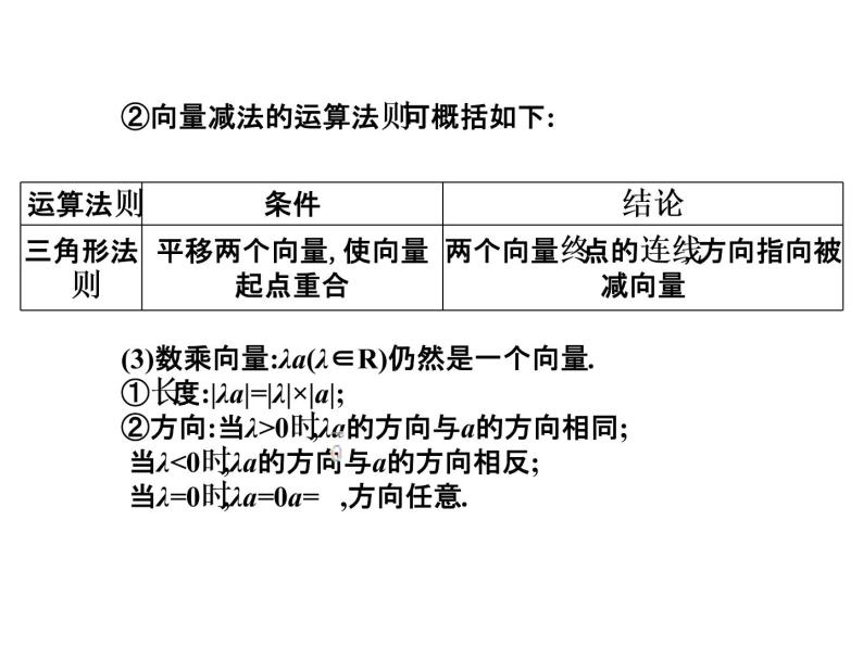 2019届二轮复习7.1平面向量的概念及线性运算课件（20张）（全国通用）08