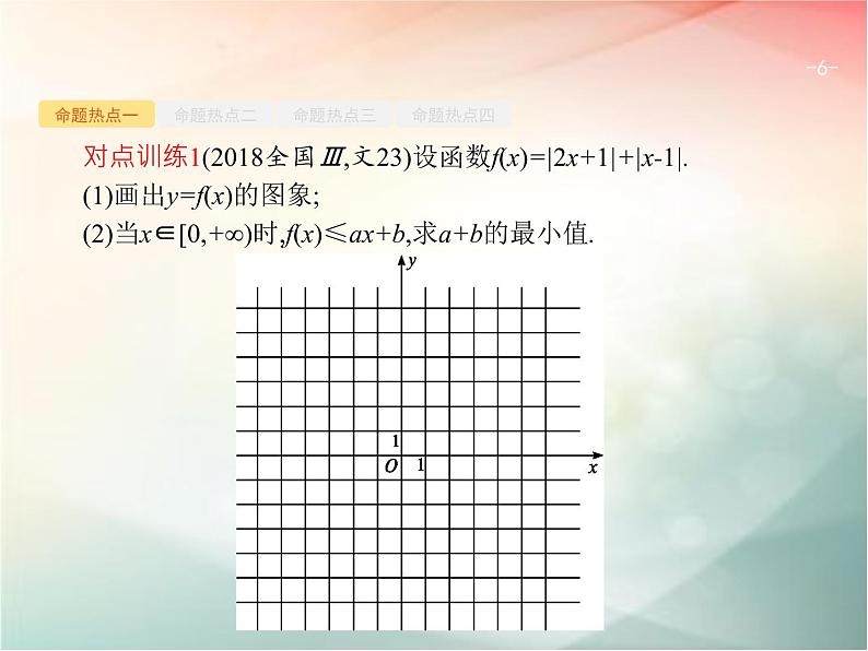2019届二轮复习不等式选讲课件（25张）06