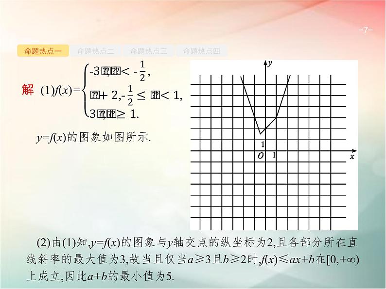 2019届二轮复习不等式选讲课件（25张）07