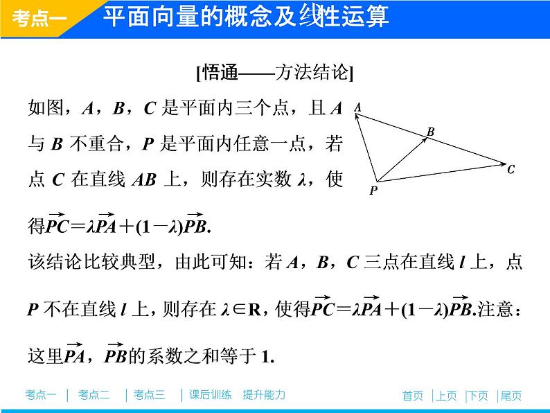 2019届二轮复习（理）专题二第三讲平面向量课件（30张）05