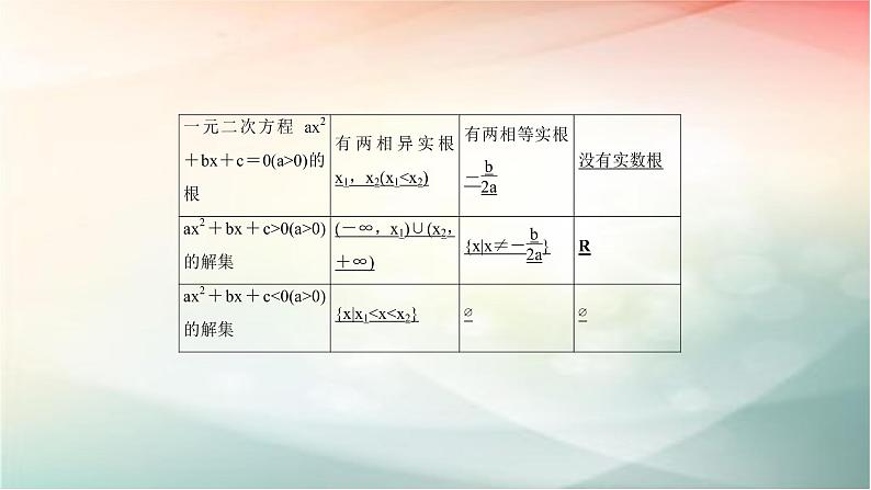 2019届二轮复习（理）一元二次不等式的解法课件（59张）（全国通用）06