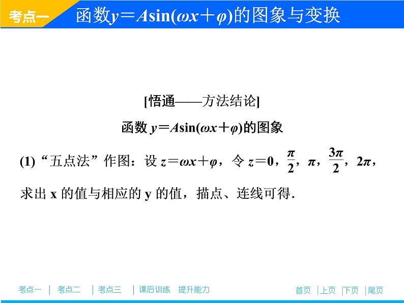 2019届二轮复习（理）专题二第一讲三角函数的图象与性质课件（37张）05