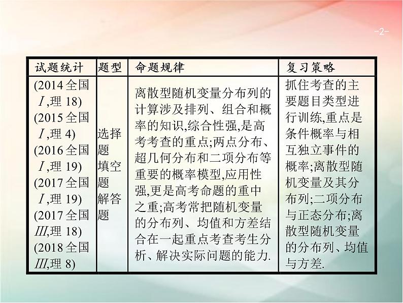 2019届二轮复习（理）专题七概率与统计7.3随机变量及其分布课件（44张）（全国通用）第2页