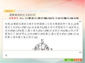 2019届二轮复习（理）专题六直线、圆、圆锥曲线6.2椭圆、双曲线、抛物线课件（28张）（全国通用）