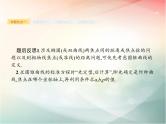 2019届二轮复习（理）专题六直线、圆、圆锥曲线6.2椭圆、双曲线、抛物线课件（28张）（全国通用）