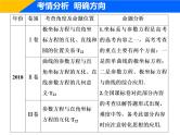 2019届二轮复习（理）专题七第一讲坐标系与参数方程(选修4－4)课件（45张）