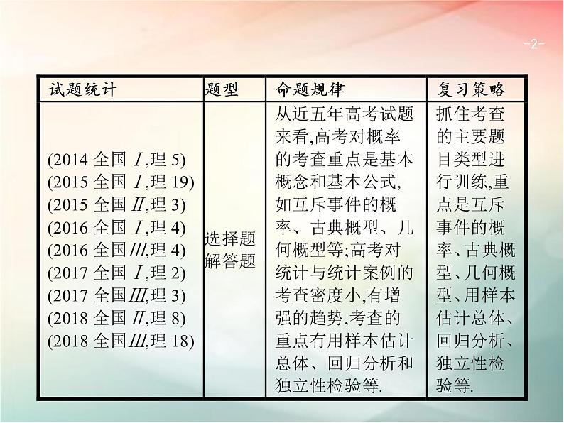 2019届二轮复习（理）专题七概率与统计7.2概率、统计与统计案例课件（42张）（全国通用）02