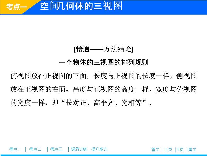 2019届二轮复习（理）专题四第一讲空间几何体课件（30张）05