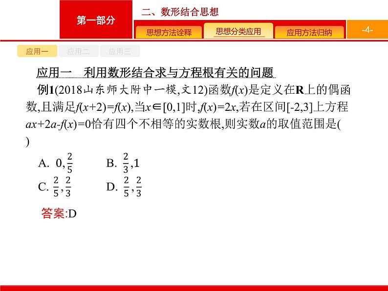 2019届二轮复习(文)1.2.2数形结合思想课件（15张）04