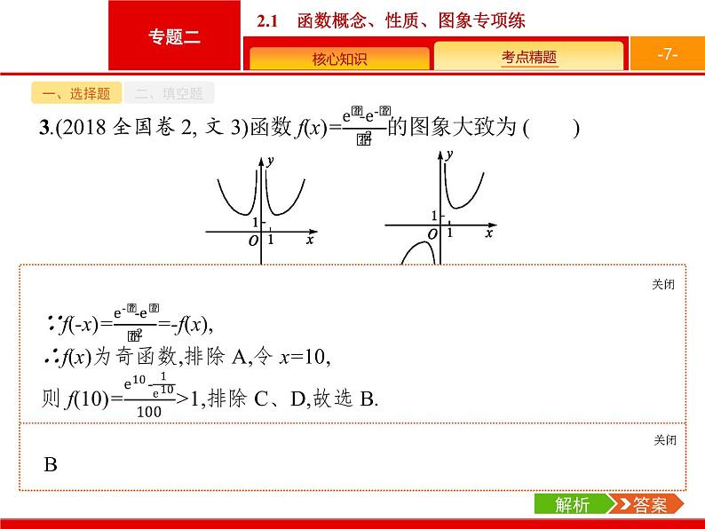 2019届二轮复习(文)2.2.1函数概念、性质、图象专项练课件（20张）07