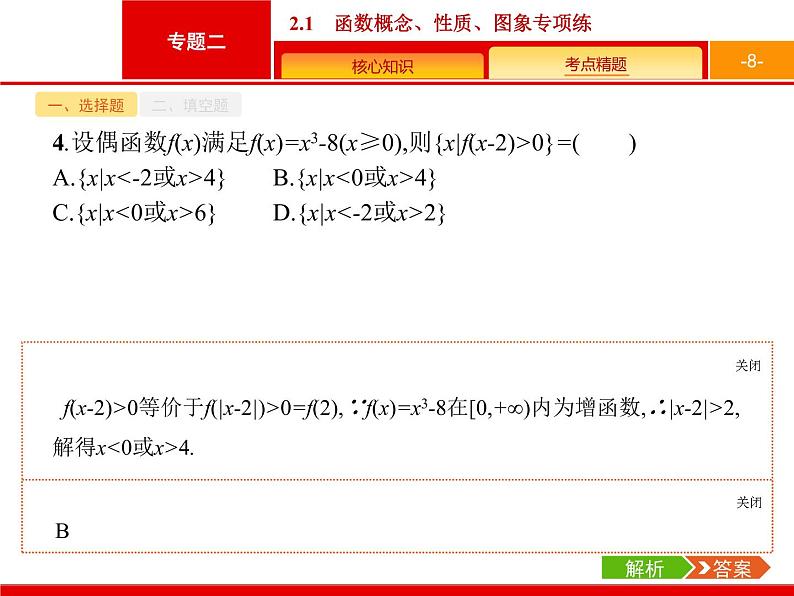 2019届二轮复习(文)2.2.1函数概念、性质、图象专项练课件（20张）08